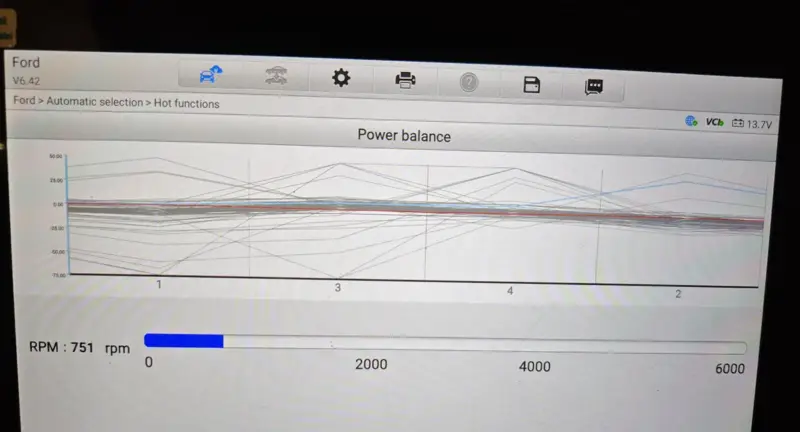 Prueba de balance de cilindros en el escáner