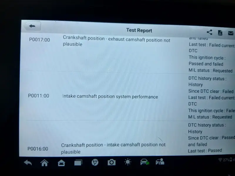 Reporte de códigos de los árboles de levas