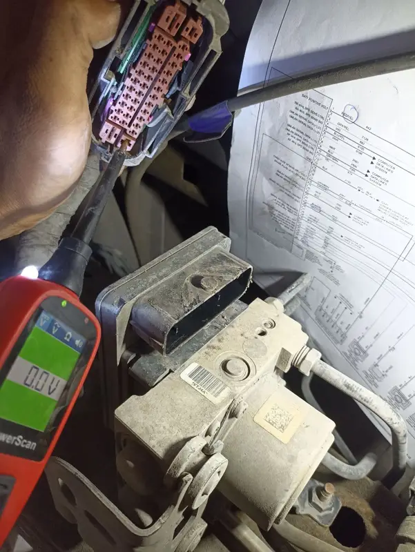 Medición de corrientes en el conector del módulo ABS
